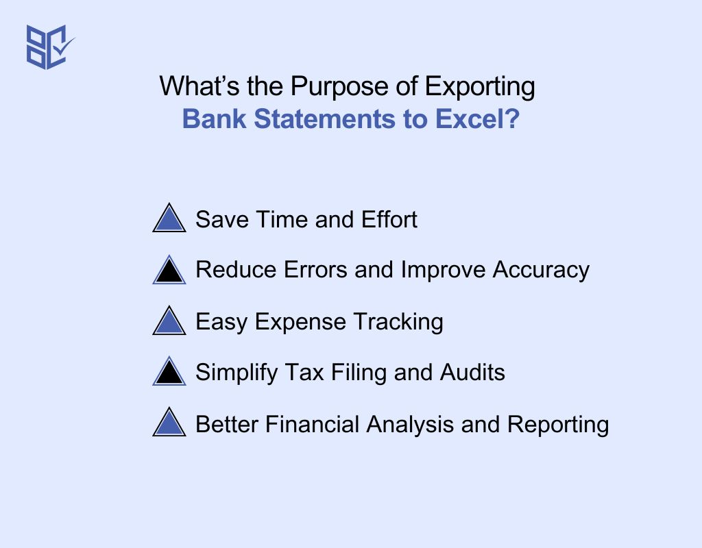 What’s the Purpose of Exporting Bank Statements to Excel